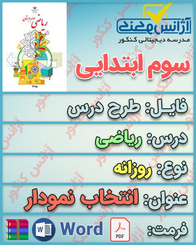 دانلودط رح درس روزانه ریاضی سوم ابتدایی انتخاب نمودار
